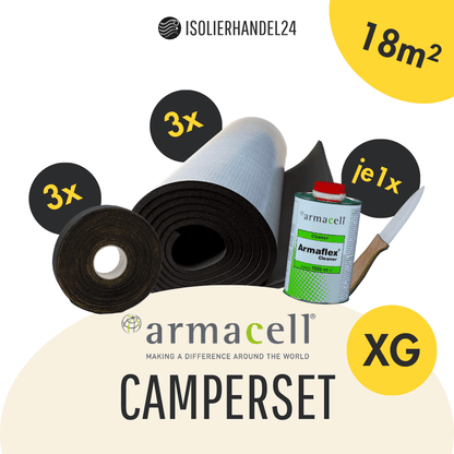 Camperset_Armaflex-XG_18qm
