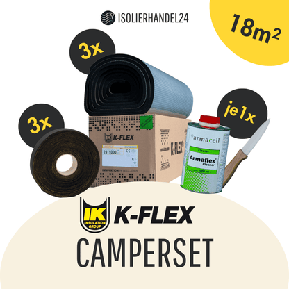 Camperset K-FLEX ST selbstklebend 
 18qm